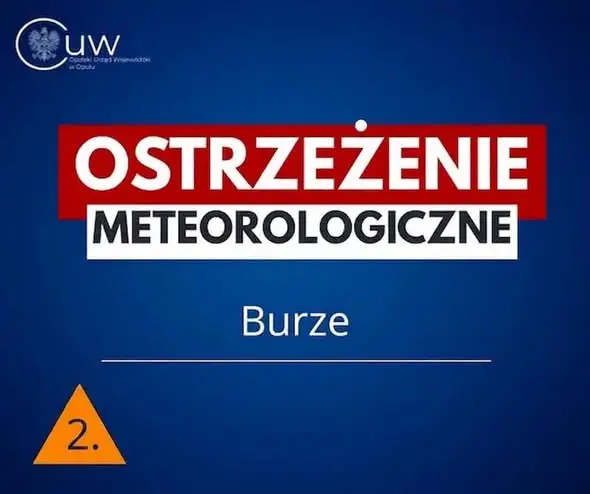Alert IMGW 2. stopnia przed burzami na Opolszczyźnie – jak się przygotować?