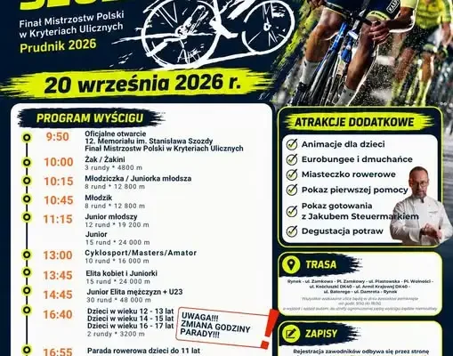 12. Memoriał im. Stanisława Szozdy w Prudniku – Finał Mistrzostw Polski w Kryteriach Ulicznych