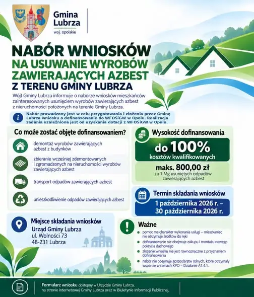 Gmina Lubrza dofinansuje usuwanie azbestu – nabór wniosków od 1 października