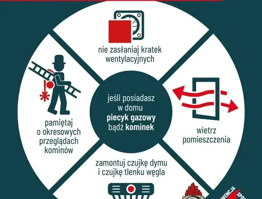 Sezon grzewczy 2026/2027: strażacy z Prudnika apelują o przeglądy i czujki
