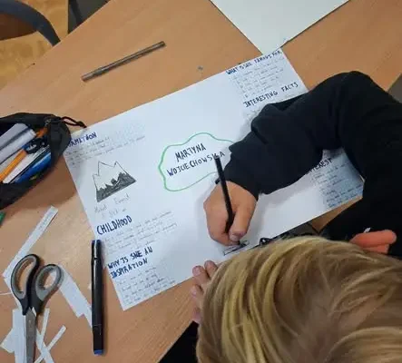 Uczniowie klasy 6b odkrywają polskich podróżników i wynalazców