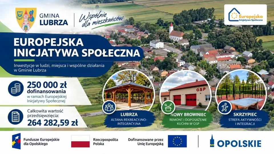 Gmina Lubrza z grantem 250 tys. zł na altanę, kuchnię i strefę aktywności