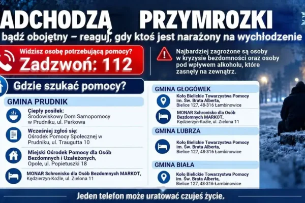 Przymrozki nadchodzą – policja z Prudnika apeluje o czujność i pomoc bezdomnym