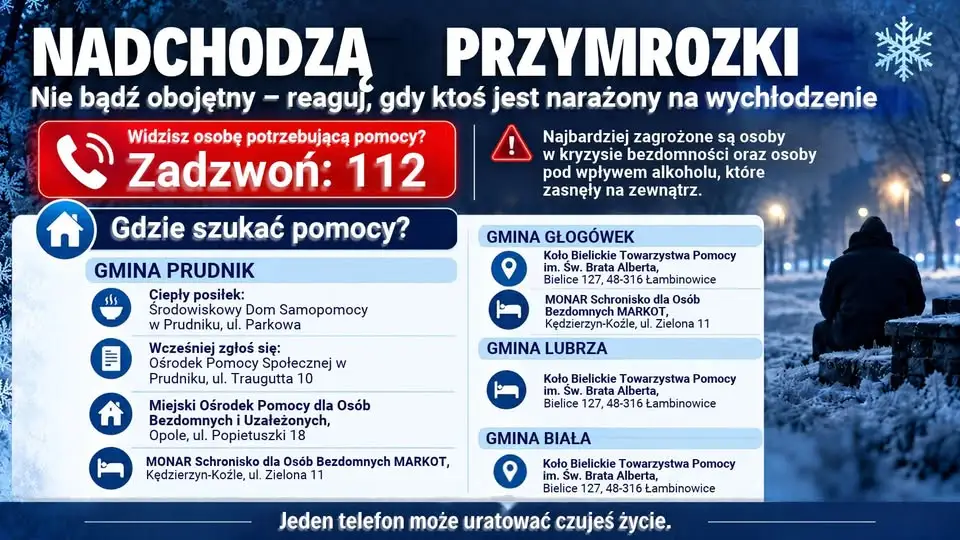 Przymrozki nadchodzą – policja z Prudnika apeluje o czujność i pomoc bezdomnym